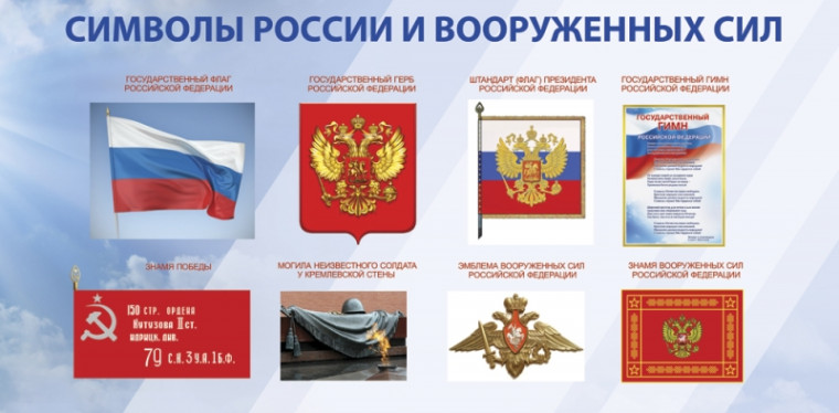 Игра-викторина &quot;Военная и государственной символика России&quot;.